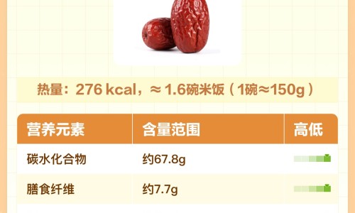 股骨头骨折症状专区_股骨头疼是什么症状专区_股骨头出现症状什么样网