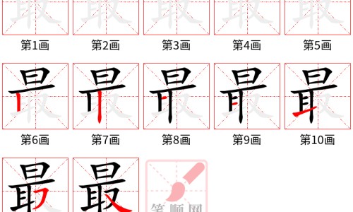 股骨头骨折症状专区_股骨头疼是什么症状专区_股骨头出现症状什么样网